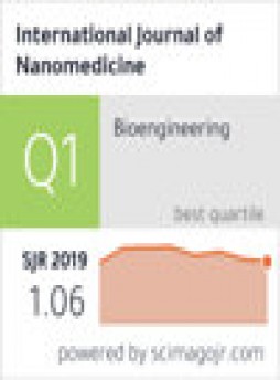 International Journal Of Nanomedicine雜志