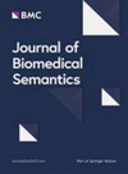 Journal Of Biomedical Semantics雜志