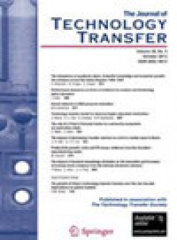 Journal Of Technology Transfer雜志