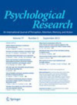 Psychology Research-心理學研究