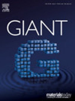 Giant雜志